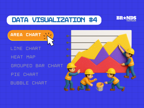 Data Visualization #4: Area Chart – Hướng dẫn toàn diện về biểu đồ vùng