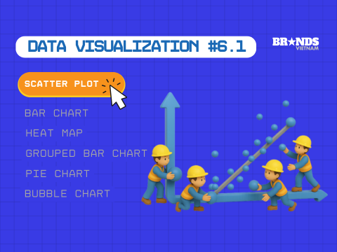 Data Visualization #6.1: Scatter Plot – Hướng dẫn toàn diện về biểu đồ phân tán
