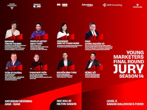 Công bố hội đồng giám khảo danh giá Vòng Chung kết Young Marketers 14