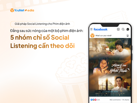 Một bộ phim “hot” trên mạng xã hội cần được nhìn qua những chỉ số Social Listening nào?