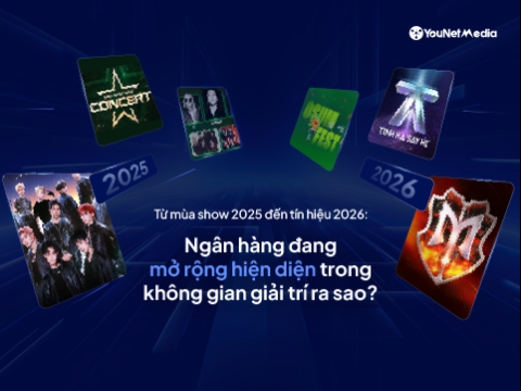 Từ show 2025 đến tín hiệu 2026: Ngân hàng mở rộng hiện diện ở sân chơi giải trí ra sao?