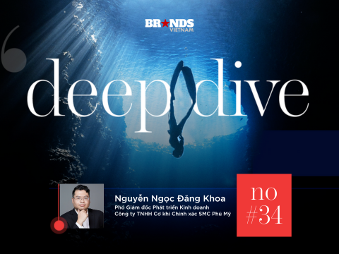 Deep Dive #34: SMC và câu chuyện tham gia vào chuỗi cung ứng toàn cầu