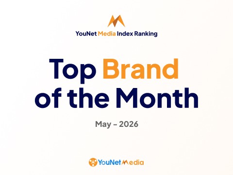YouNet Media Index: Bảng xếp hạng thương hiệu tháng 5/2026