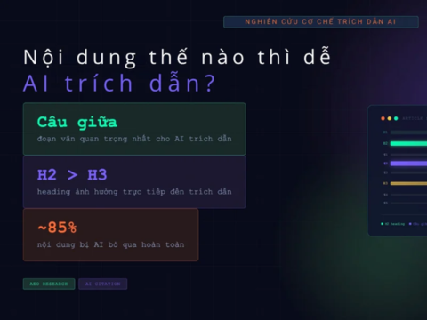 Nội dung như thế nào thì dễ được AI trích dẫn?