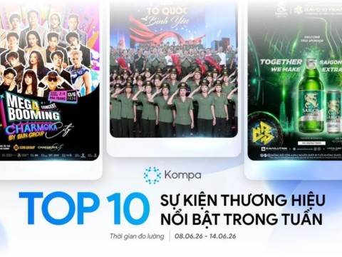 Kompa.ai: Top 10 sự kiện thương hiệu nổi bật tuần 8/6-14/6/2026