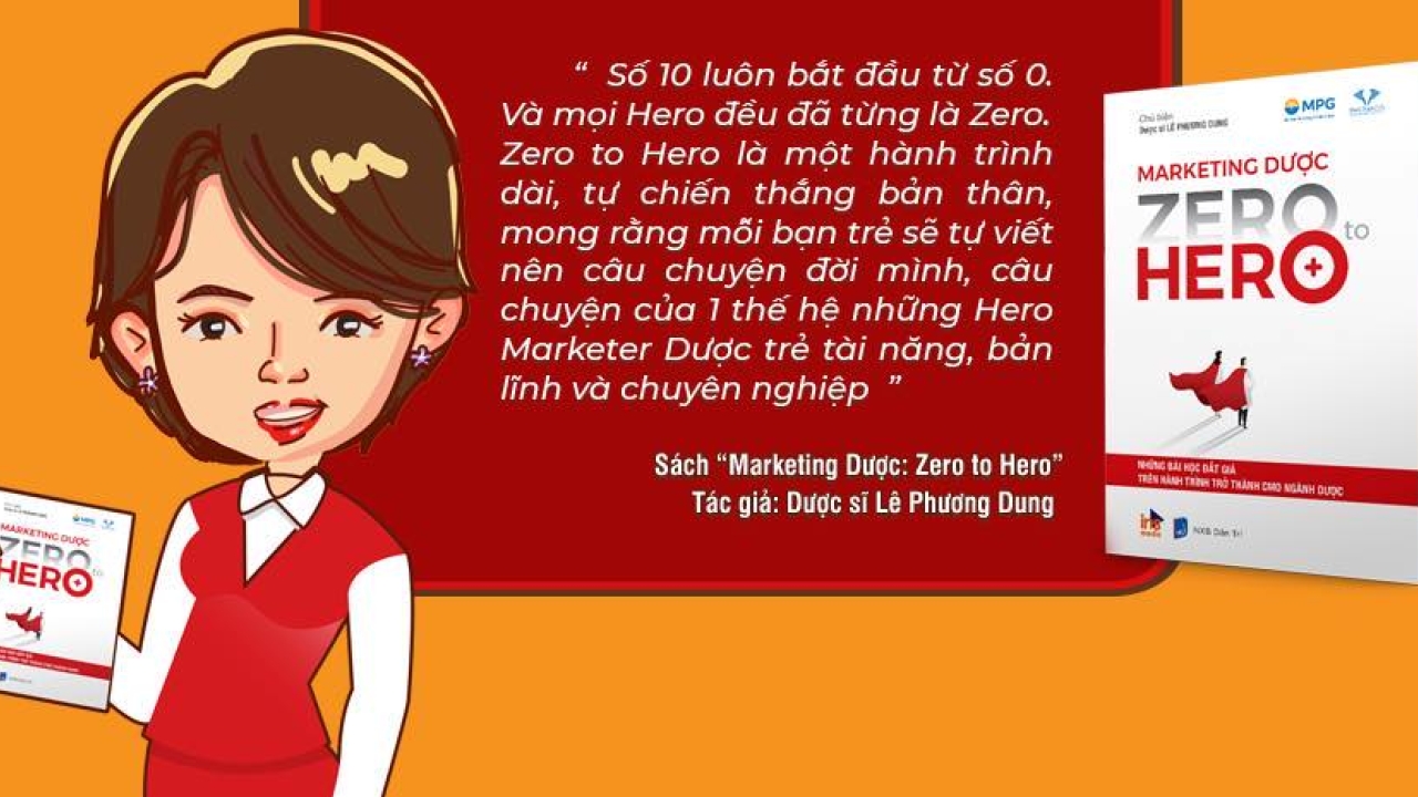 Hồ sơ giảng viên TsDs Lê Phương Dung